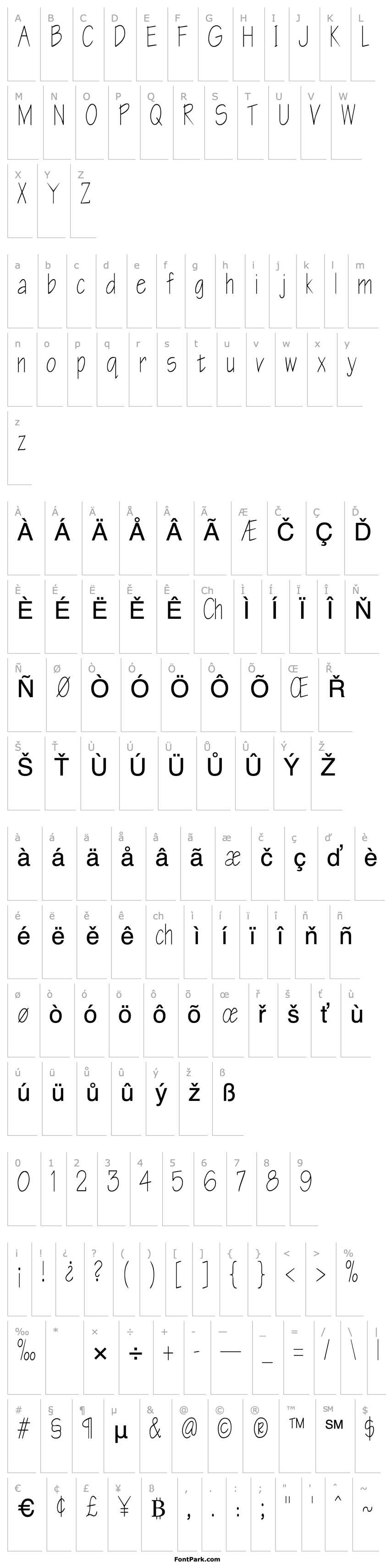 Overview BlueprintCondensed