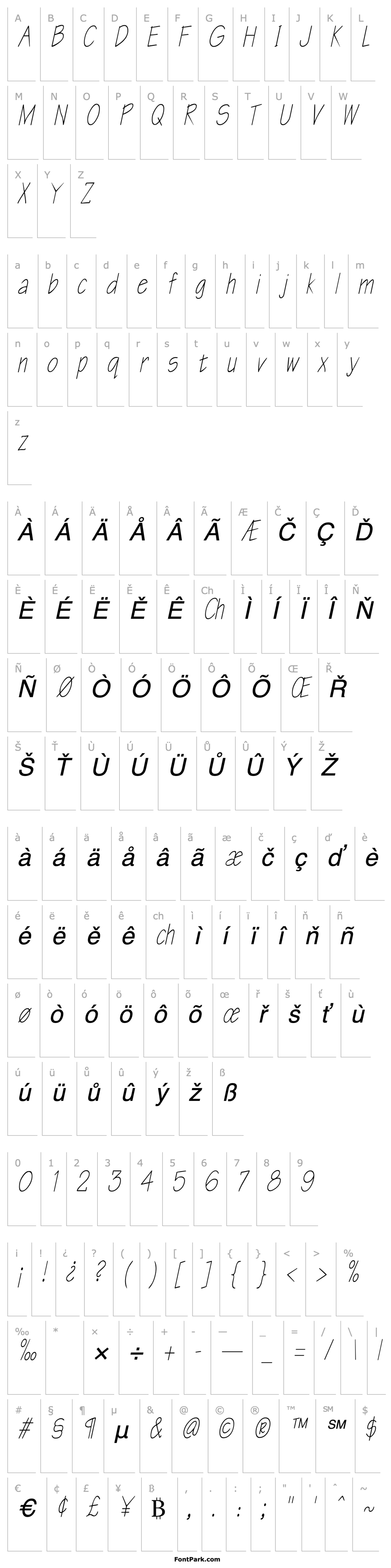 Overview BlueprintCondensed Italic