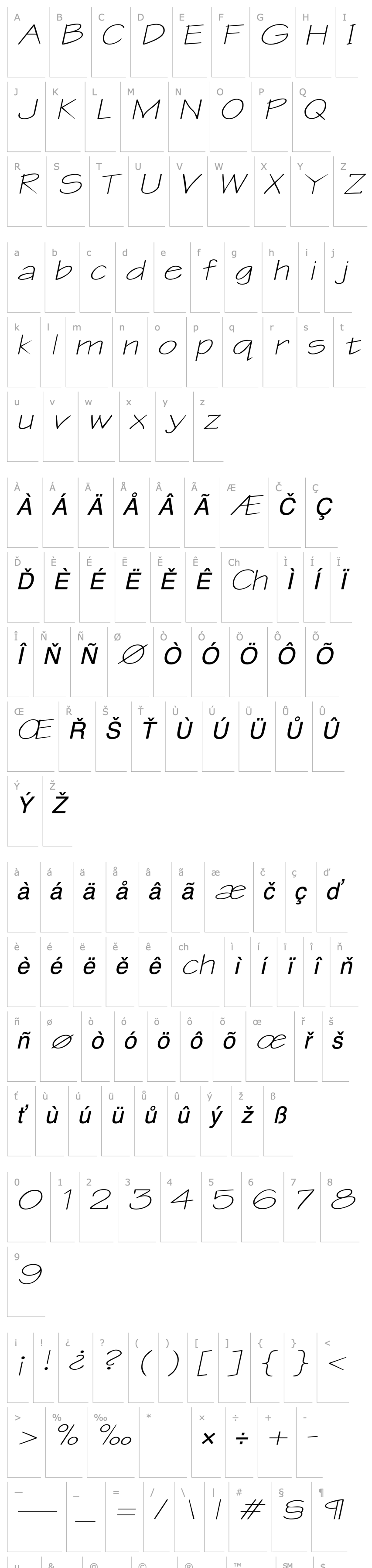 Přehled BlueprintExtended Italic