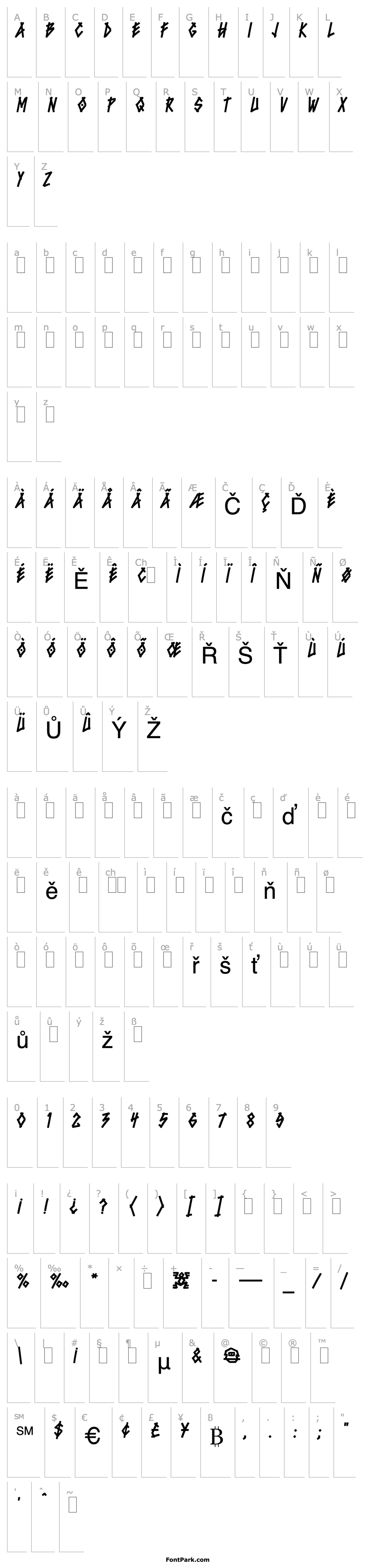 Přehled Bluntz LET Plain:1.0