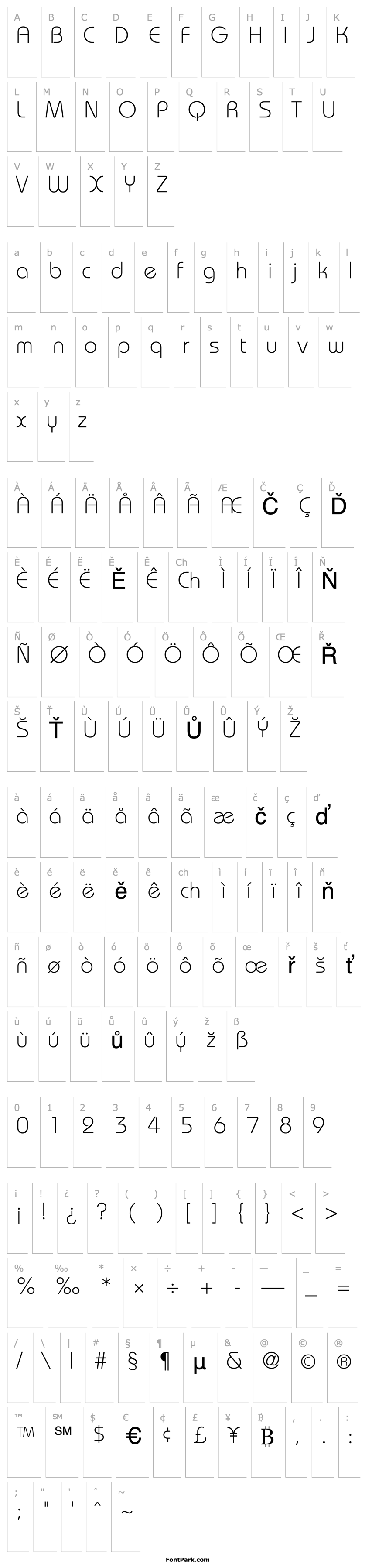 Overview Blypa