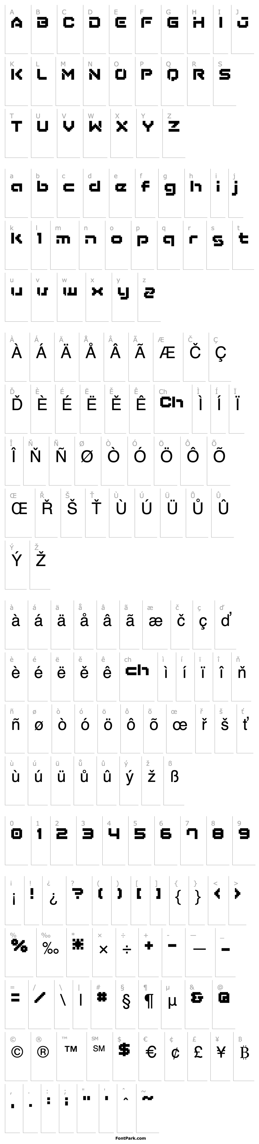 Overview BM army A12