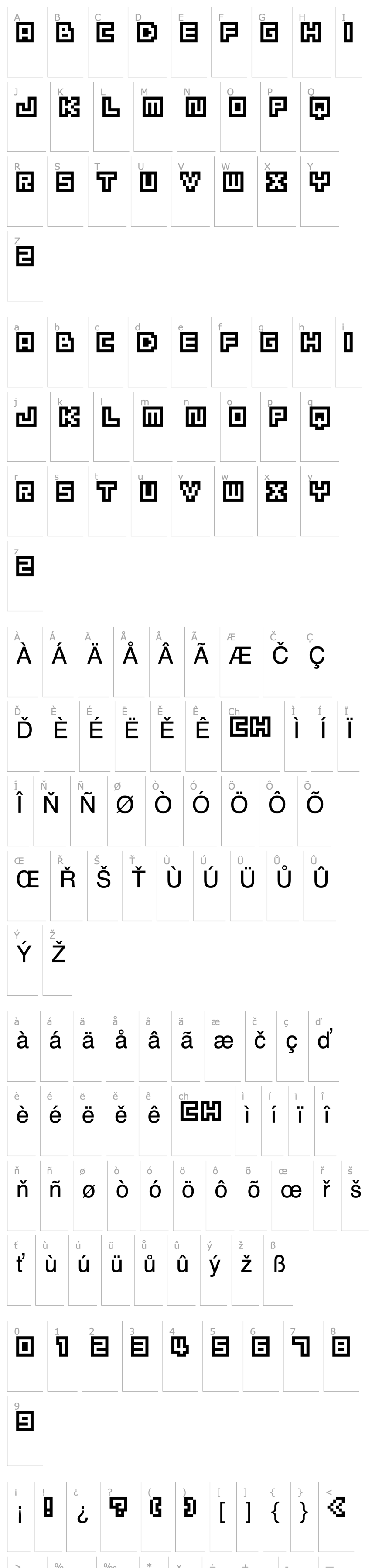 Overview BM cube A8