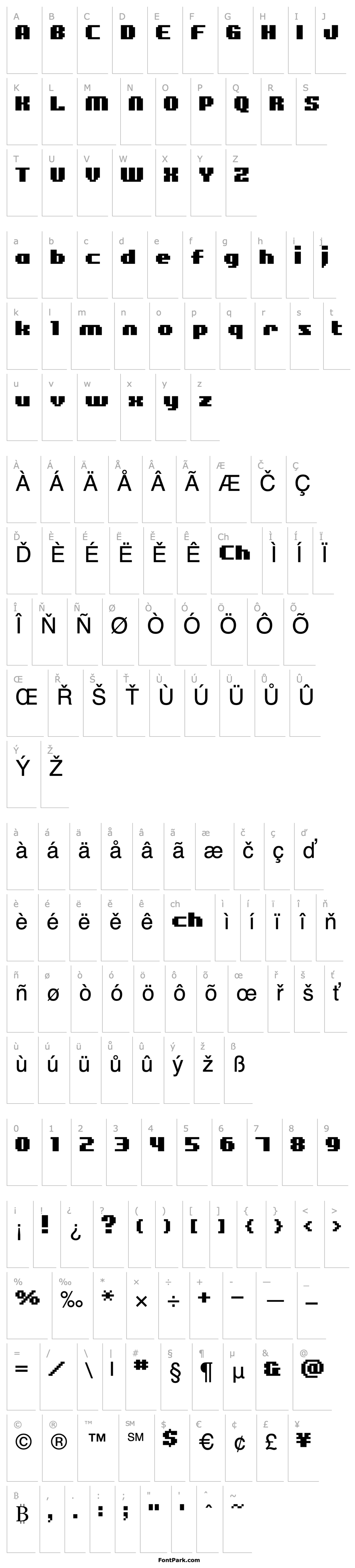 Overview BM figaro A11