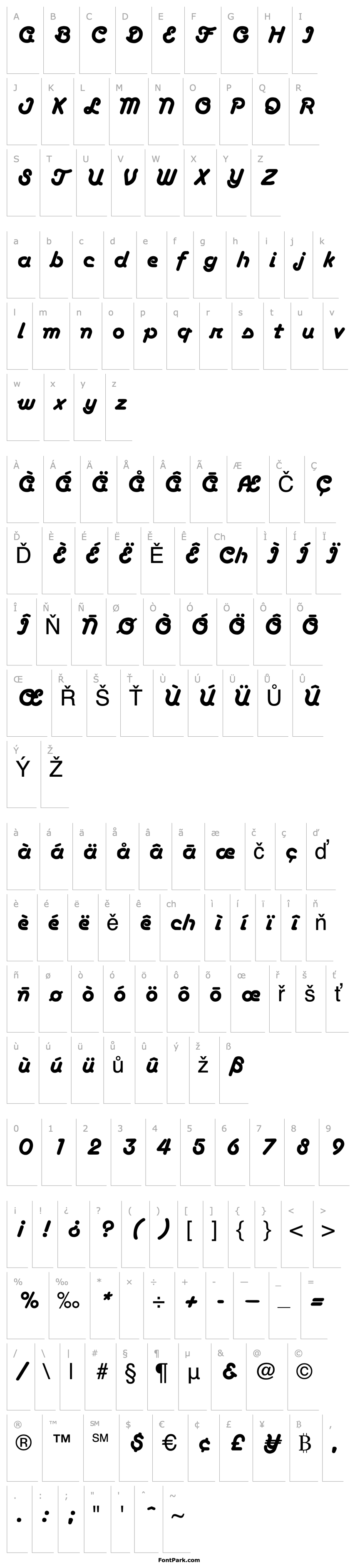 Overview Boa Script SF