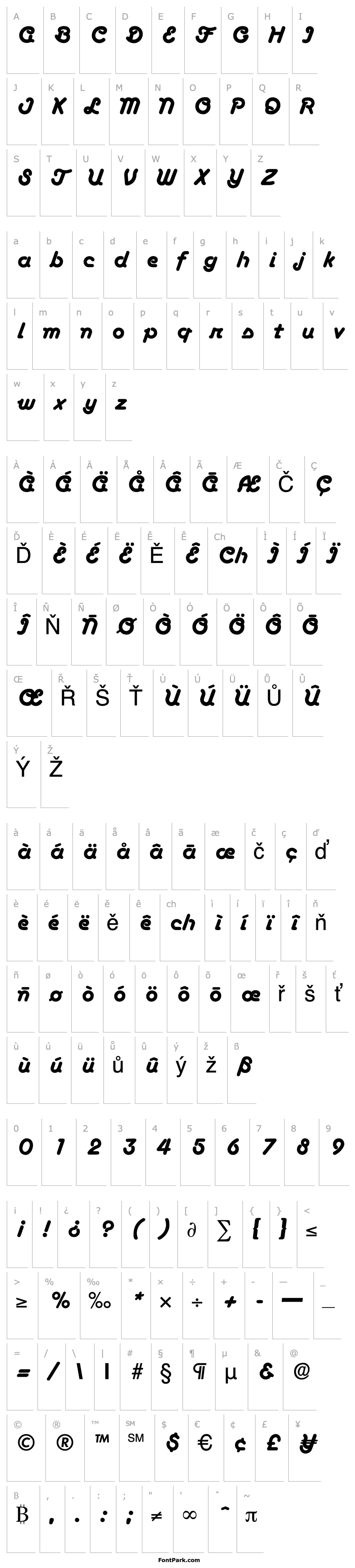 Přehled Boascript DB