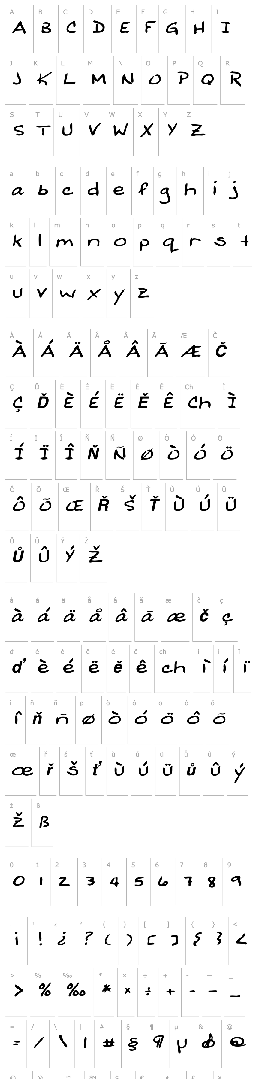 Overview BobbiesHand Bold Italic