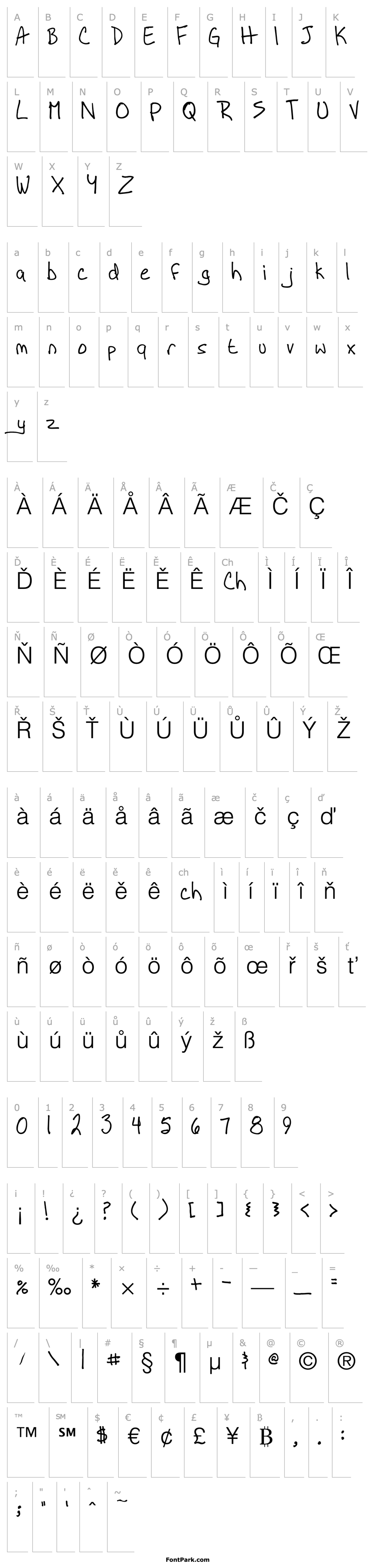 Overview BoBsFrAnTiC True Type