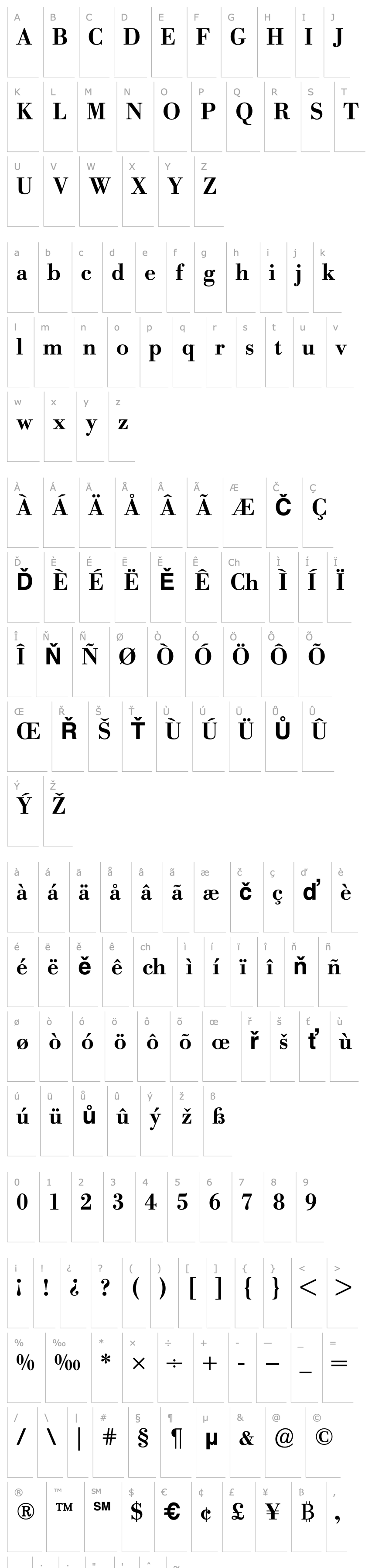 Overview Bodoni BE Medium