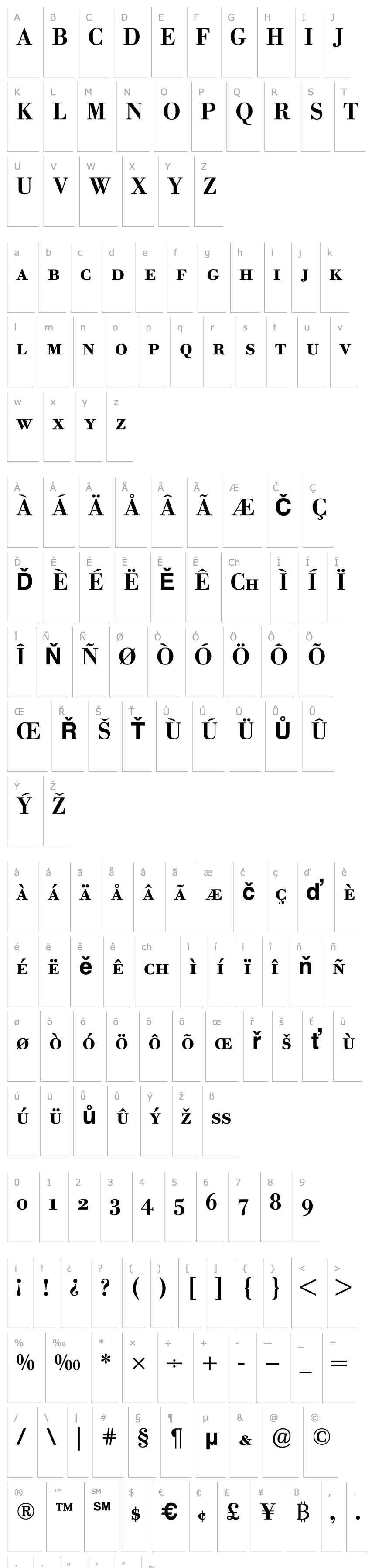 Overview Bodoni BE Medium Small Caps & Oldstyle Figures