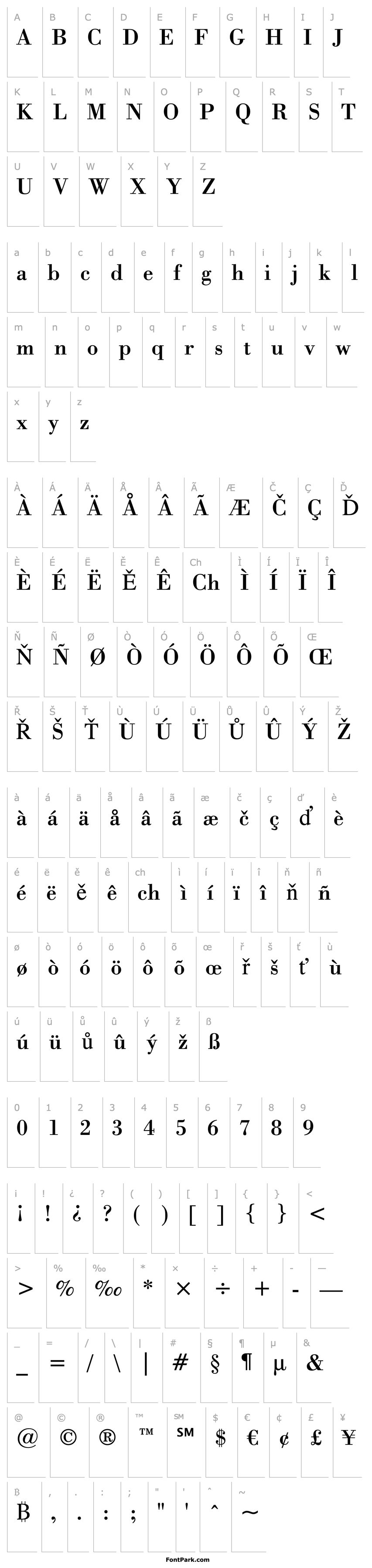 Overview Bodoni BT Roman