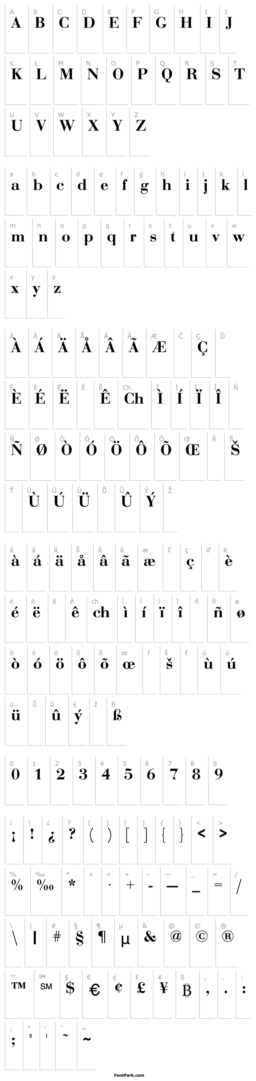 Overview Bodoni