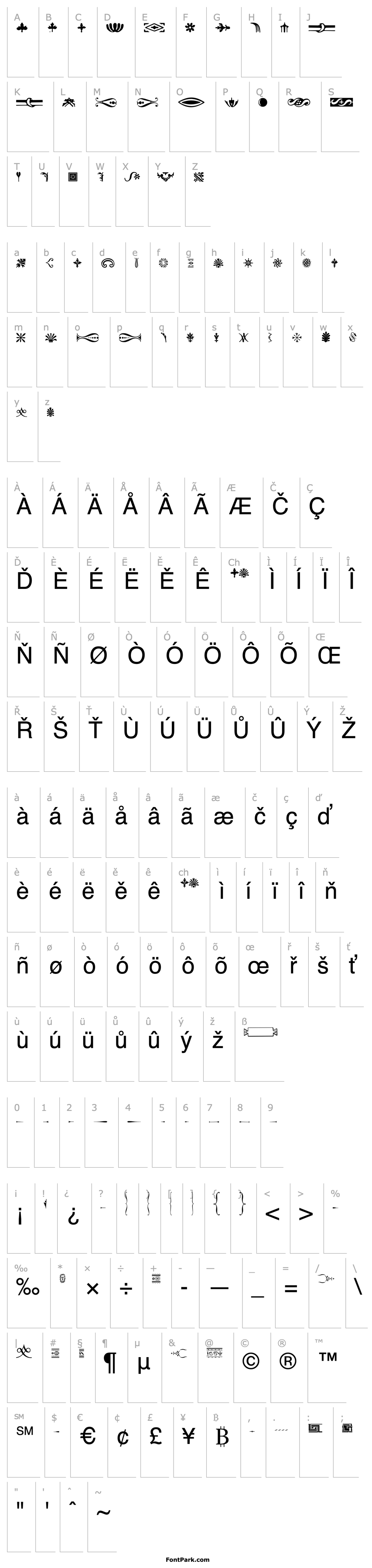 Přehled Bodoni Classic Ornaments PDF