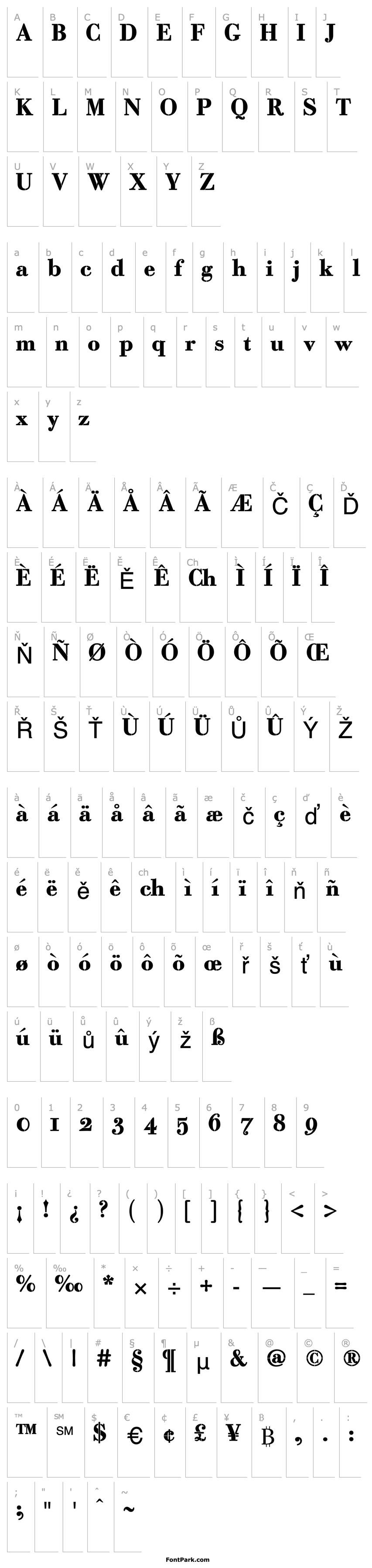 Přehled Bodoni Classic Stencil Fat PDF