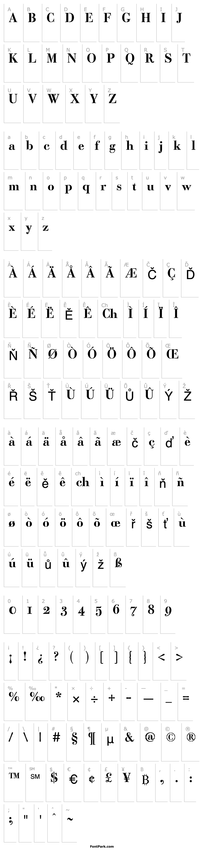 Přehled Bodoni Classic Stencil PDF