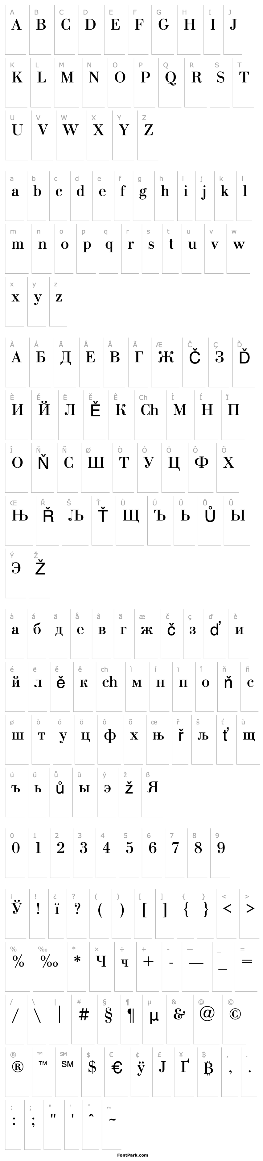 Přehled Bodoni Cyrillic@