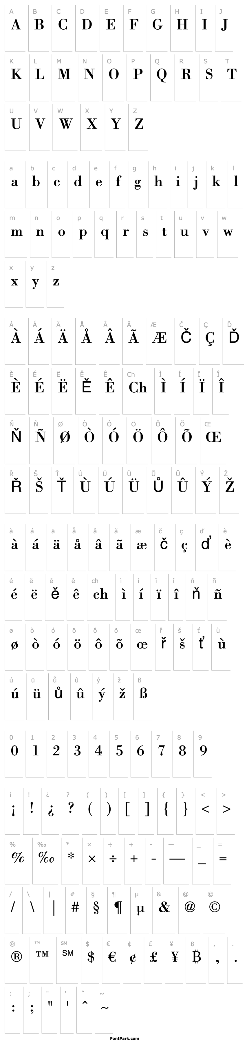 Overview Bodoni LT Roman