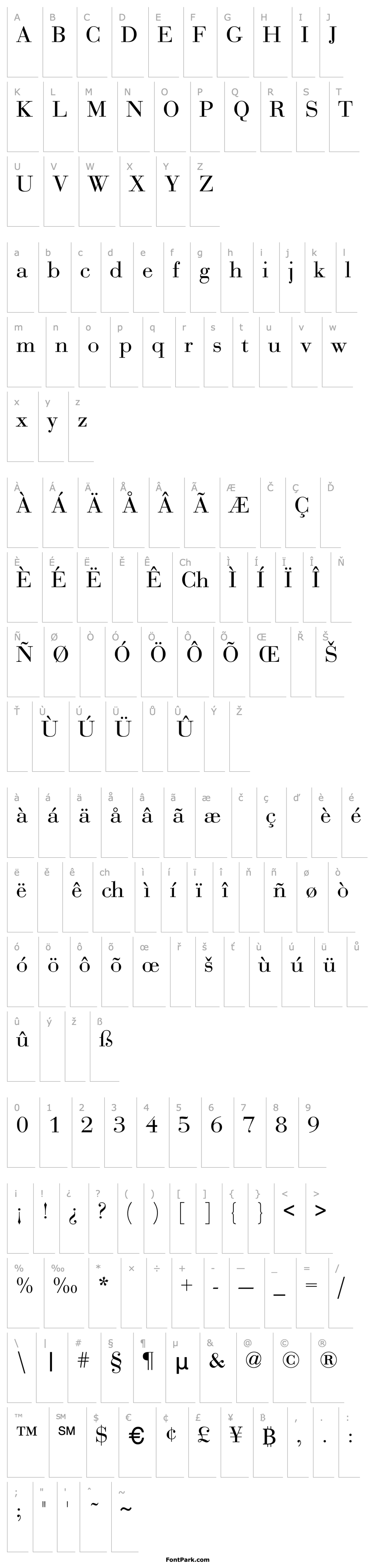 Overview Bodoni-Normal