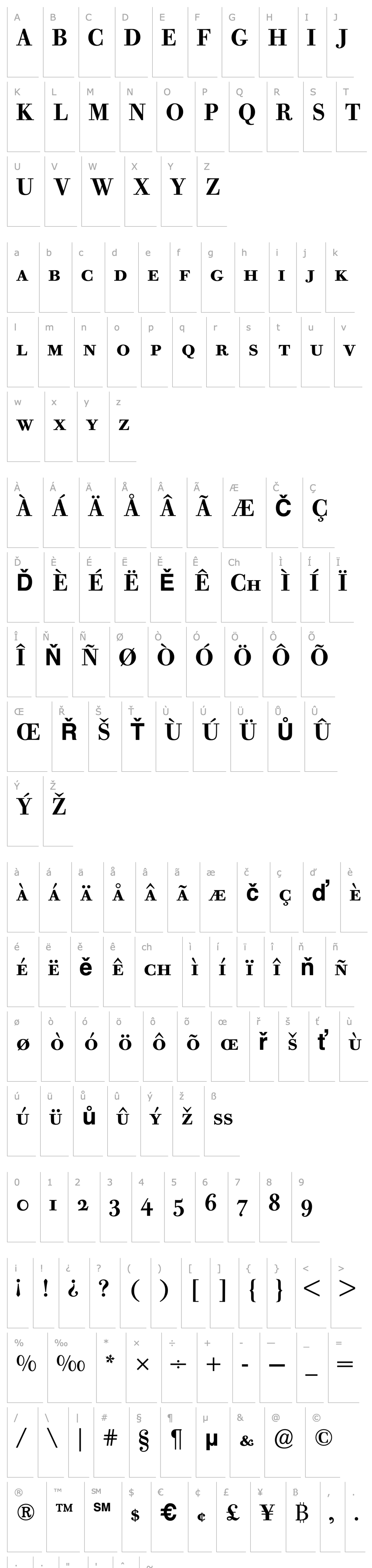 Overview Bodoni Old Face BE Medium Small Caps & Oldstyle Figures