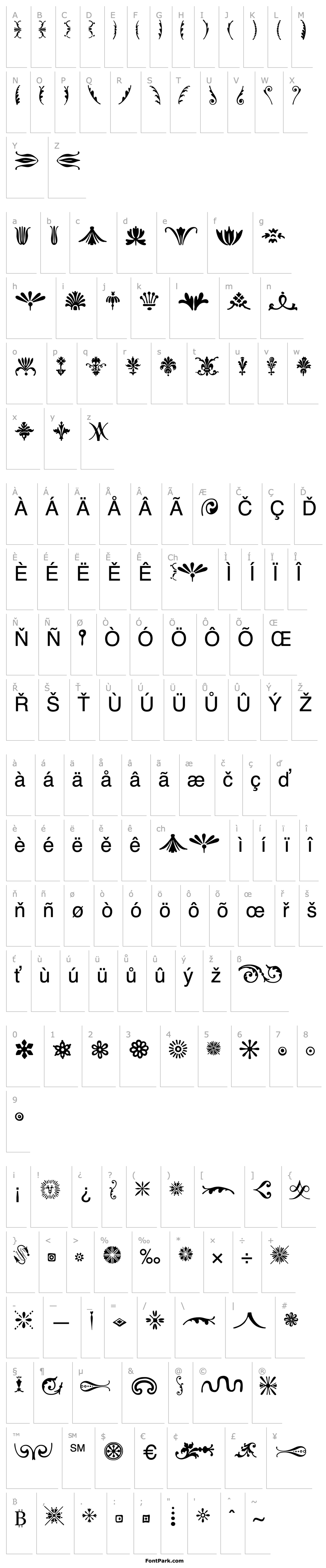 Overview Bodoni Ornaments ITC