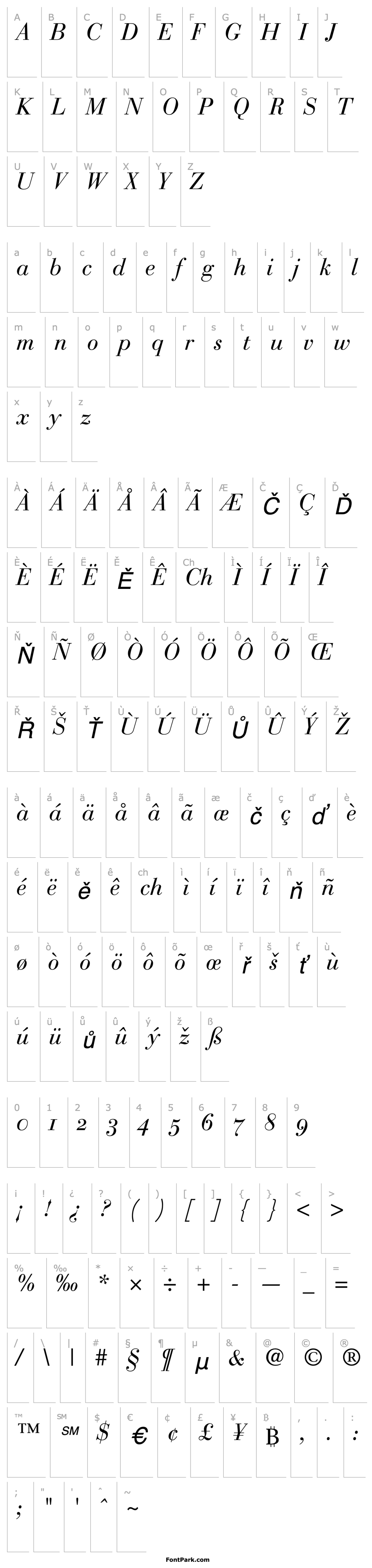 Overview Bodoni Recut OldStyle SSi Normal