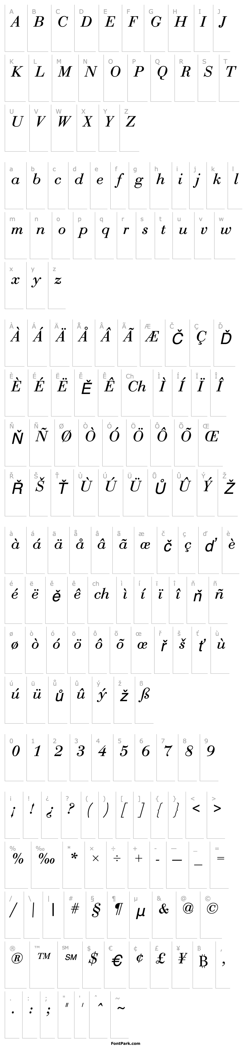 Přehled Bodoni Roman Italic