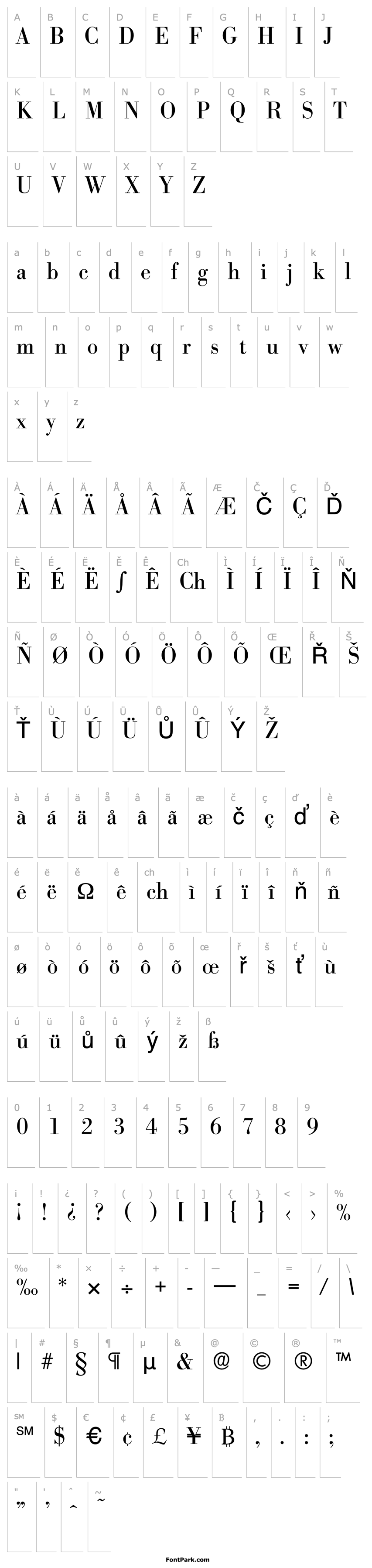 Overview Bodoni-Serial-Regular