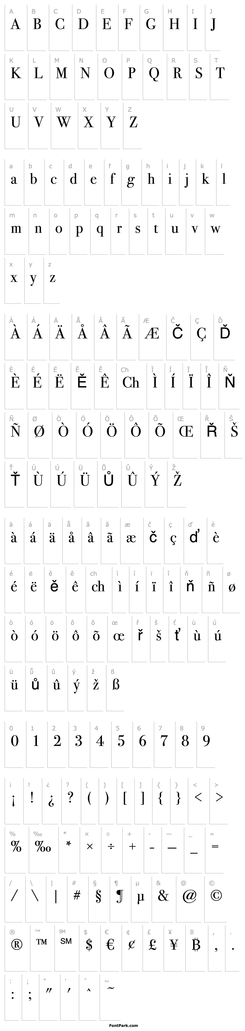 Overview Bodoni Seventytwo ITC Book