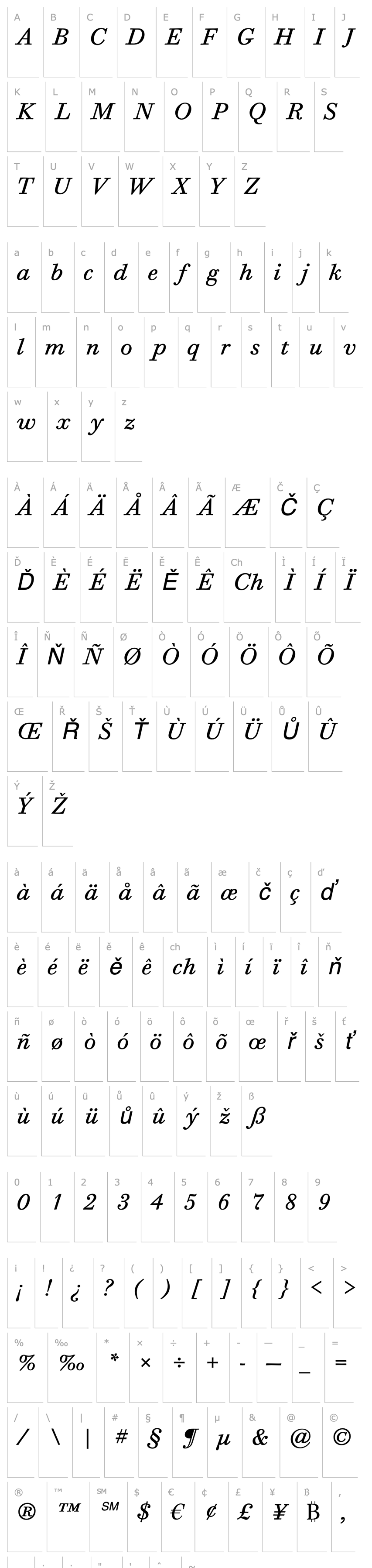 Overview Bodoni Six ITC Book Italic