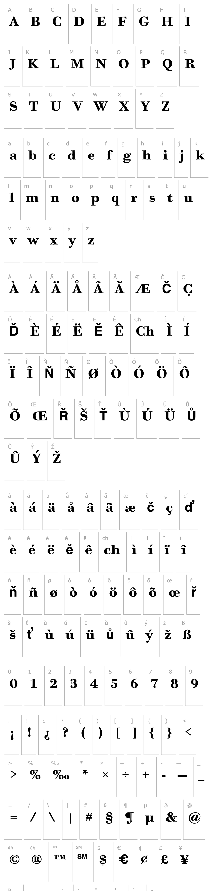 Přehled Bodoni Six ITC TT Bold