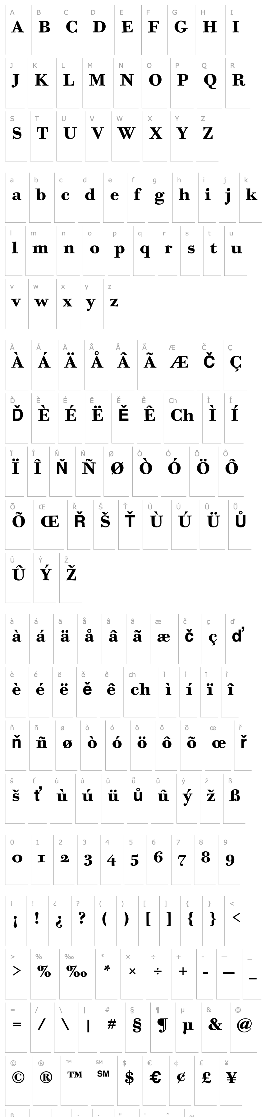 Přehled Bodoni Six OS ITC TT Bold