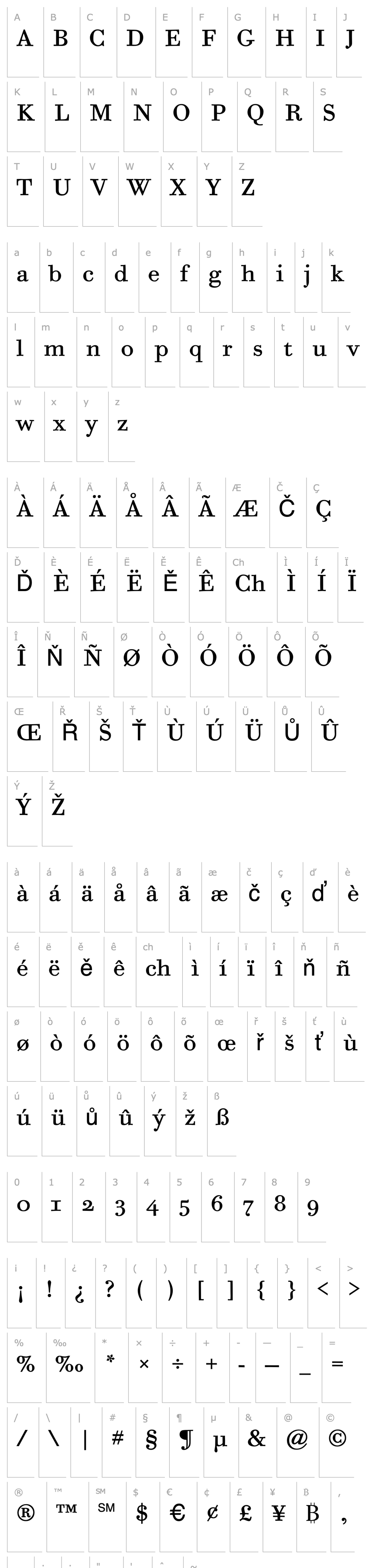 Overview Bodoni Six OS ITC TT Book