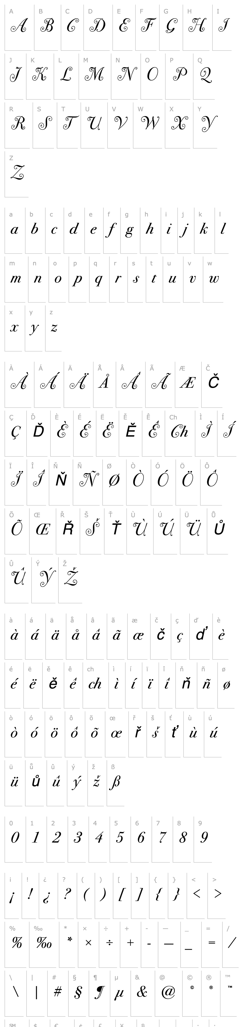 Overview Bodoni SvtyTwoSwa ITC TT BookIt