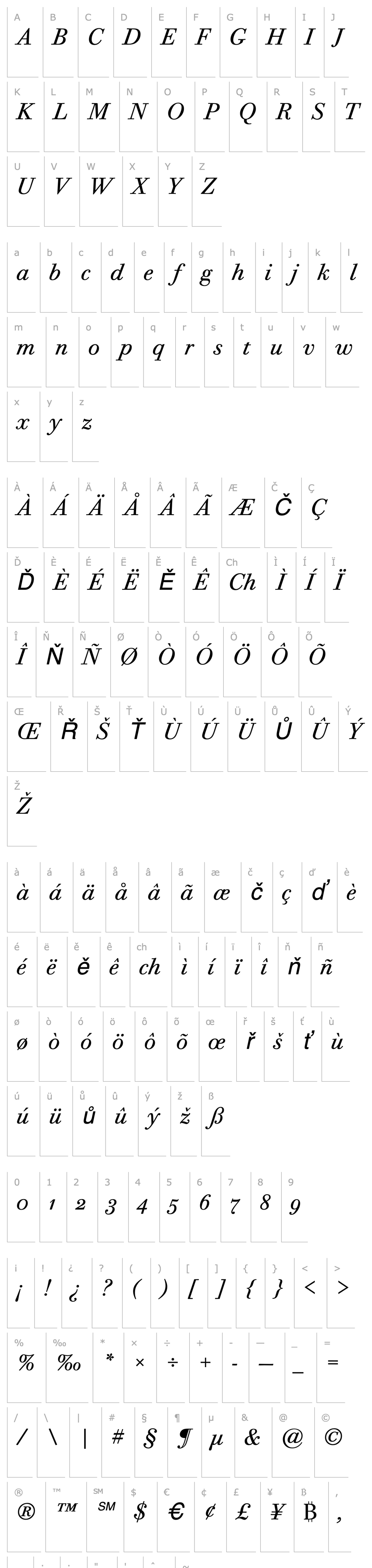 Overview Bodoni Twelve OS ITC TT BookIta