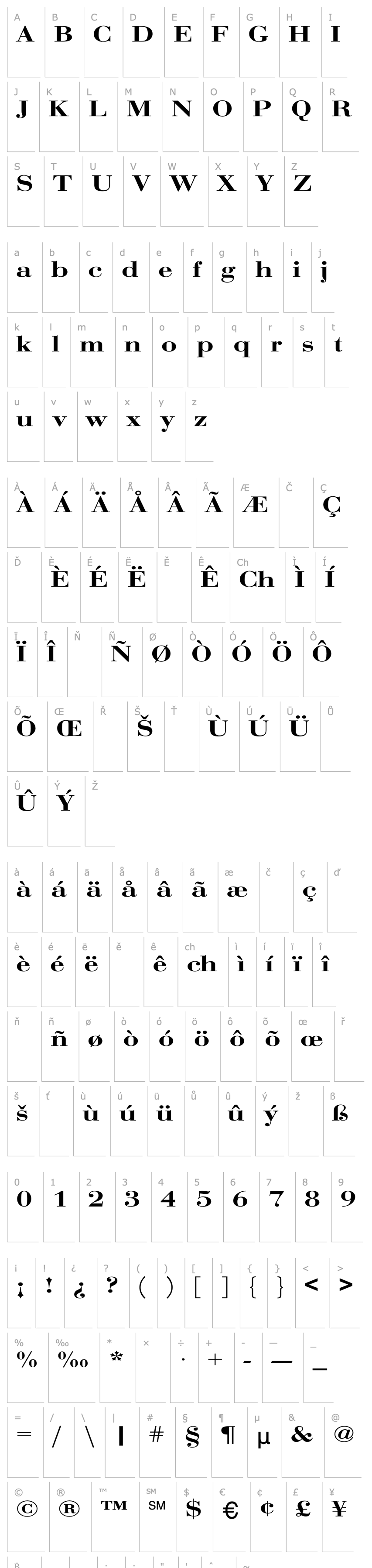 Overview Bodoni Wide