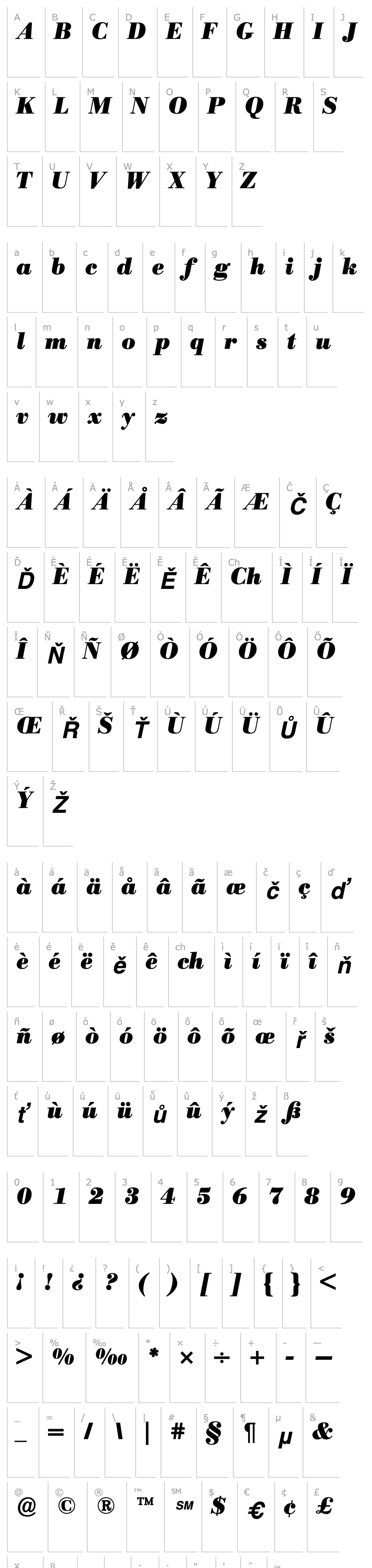 Overview BodoniBE-Bold Italic