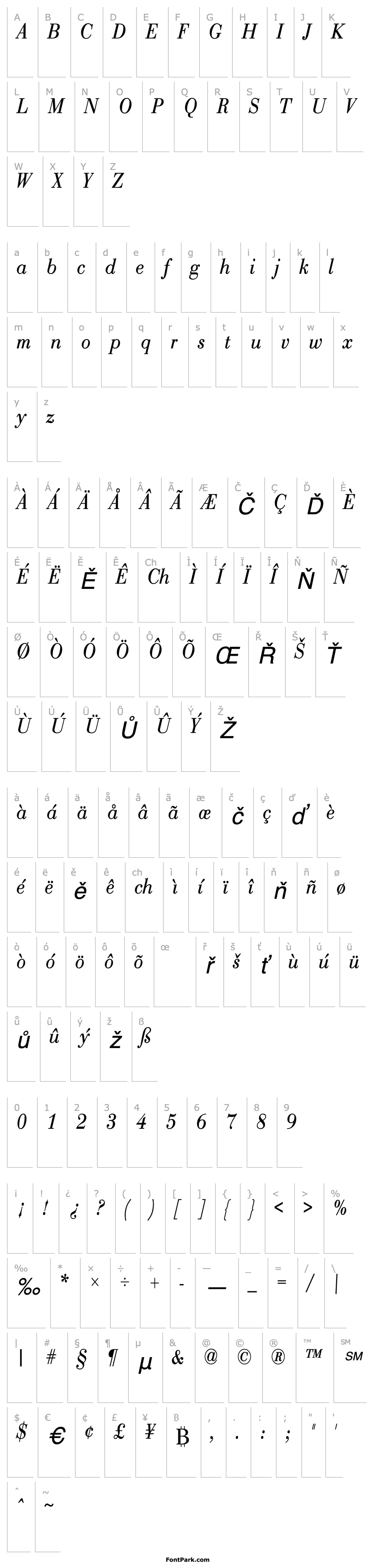 Overview BodoniCondensed Italic