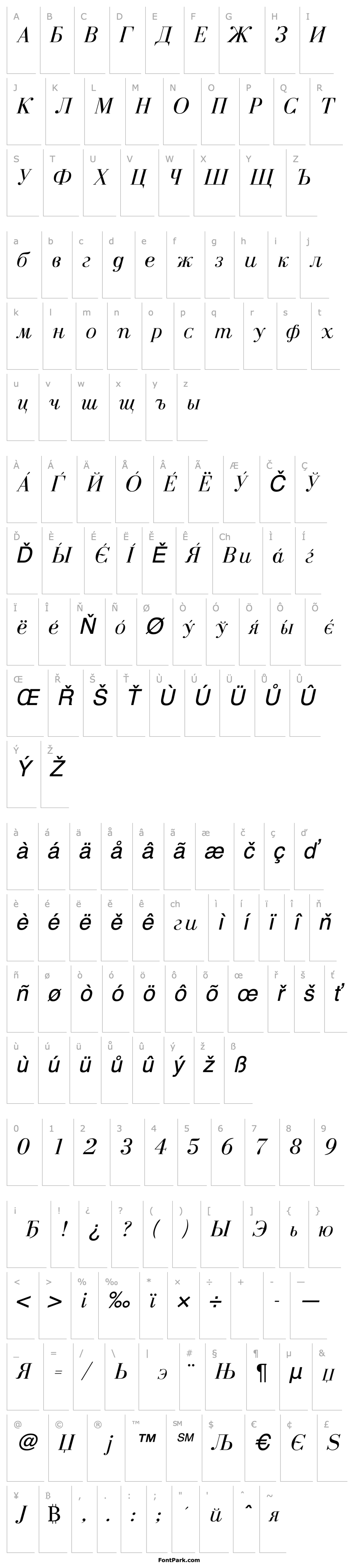 Overview BodoniCyrillic-RegularItalic