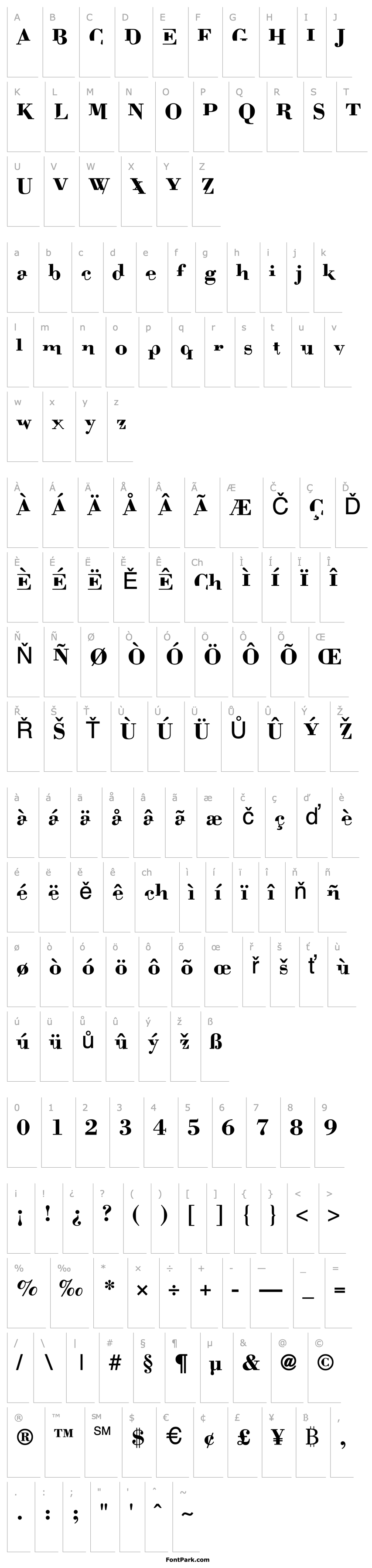 Overview BodoniMutant