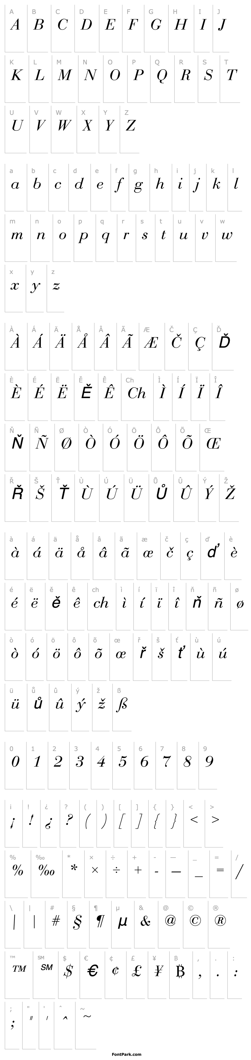 Overview BodoniNo1URWD Italic