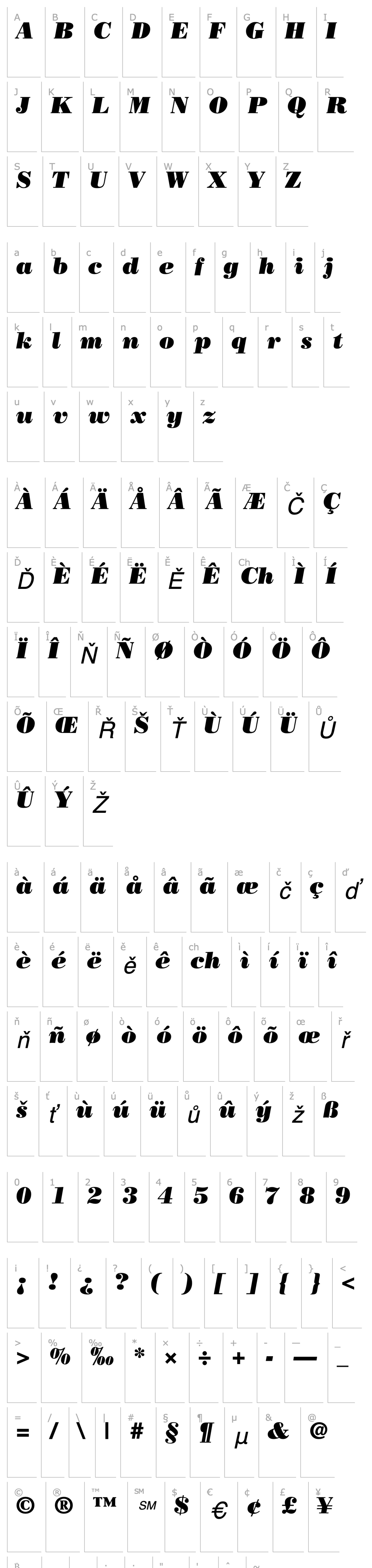 Overview BodoniPoster-Italic