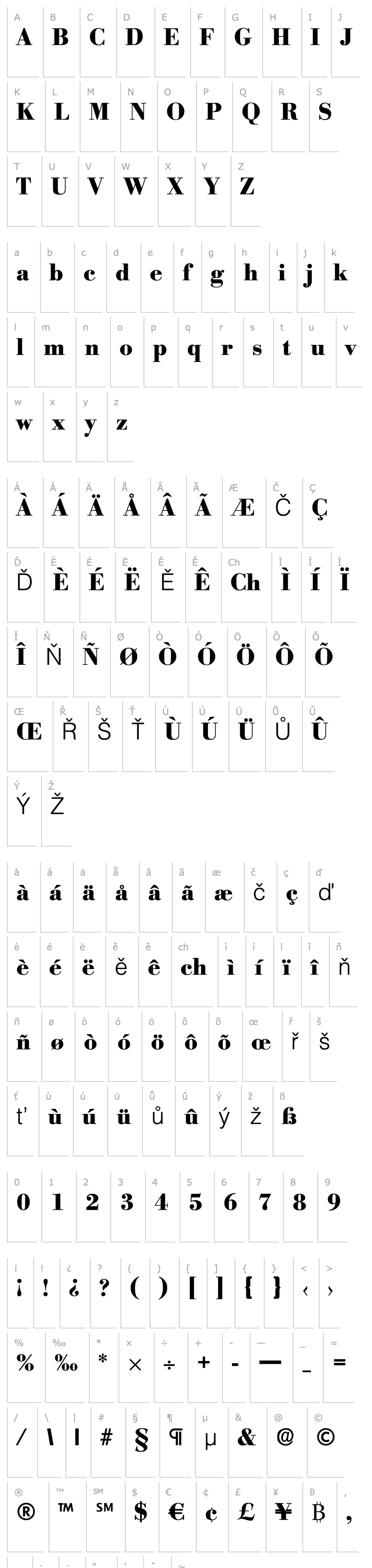 Overview Bodoxi-Bold