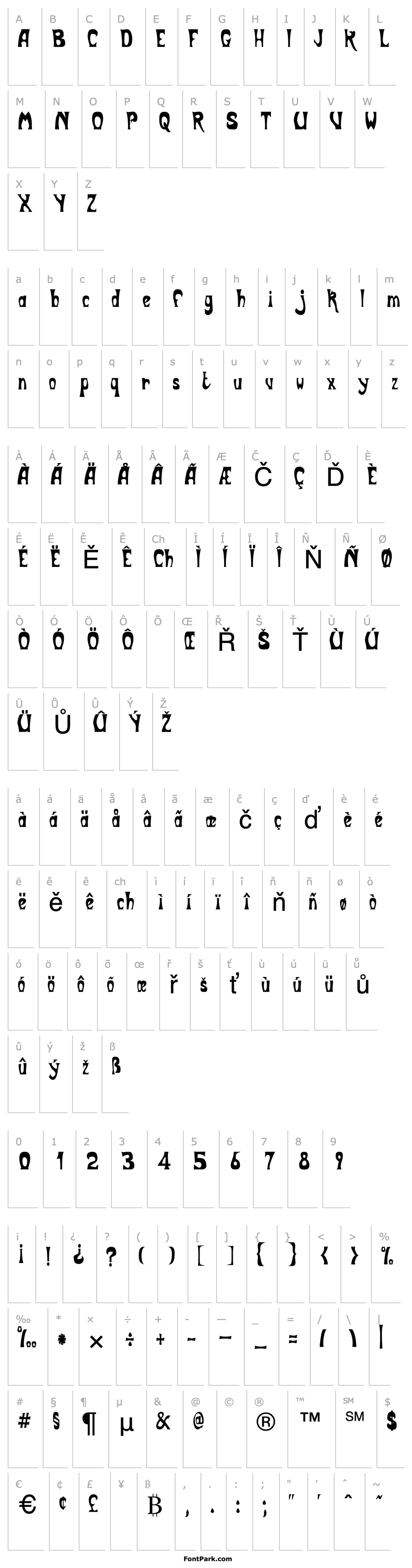 Overview BodyShopCondensed