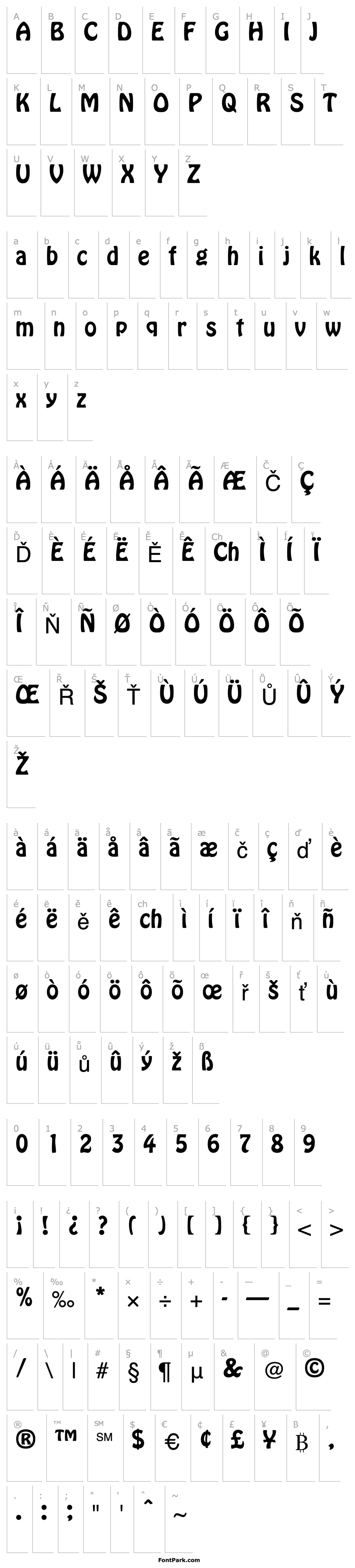 Overview Boffo SSi