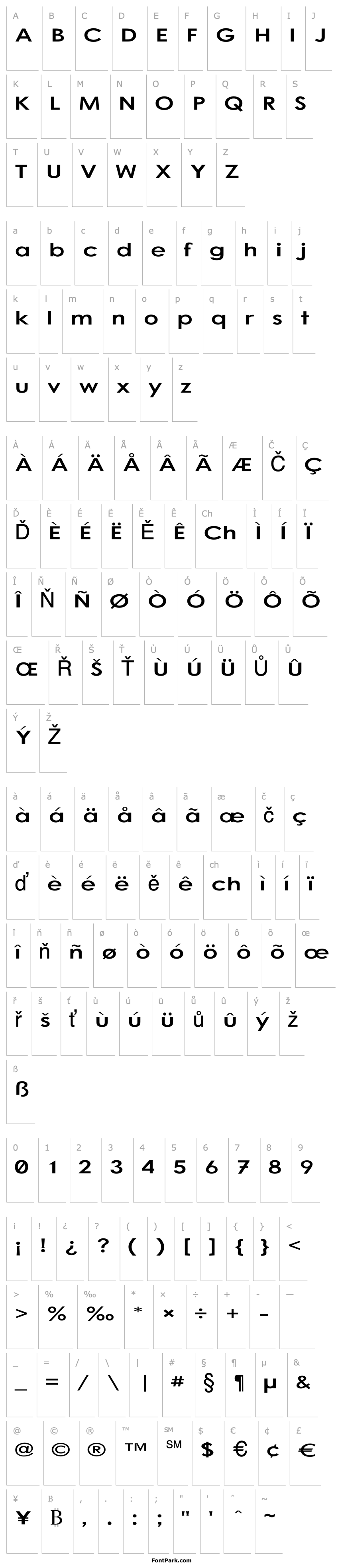 Overview Bog Standard