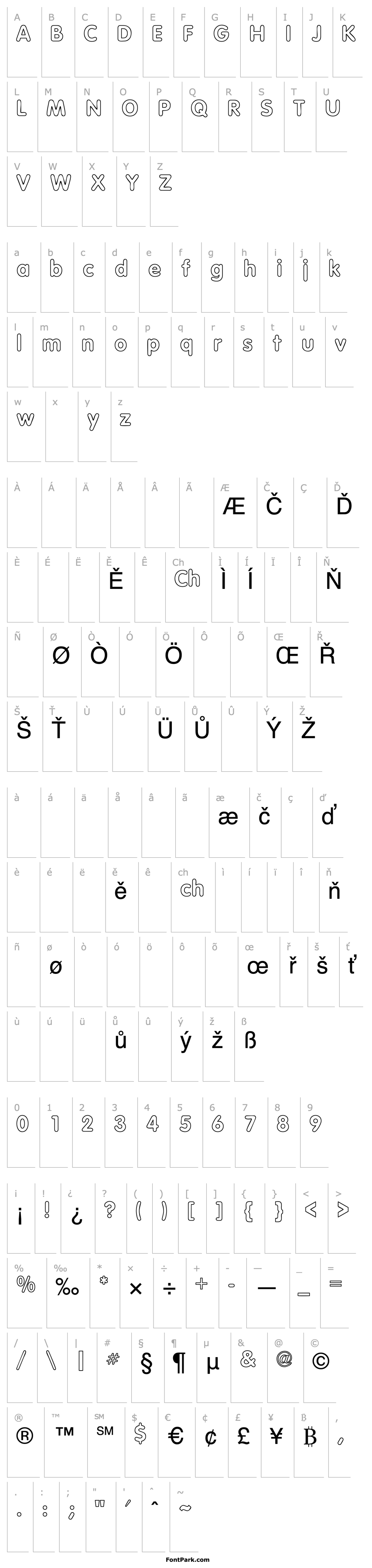 Overview BogeyOutlineSSK