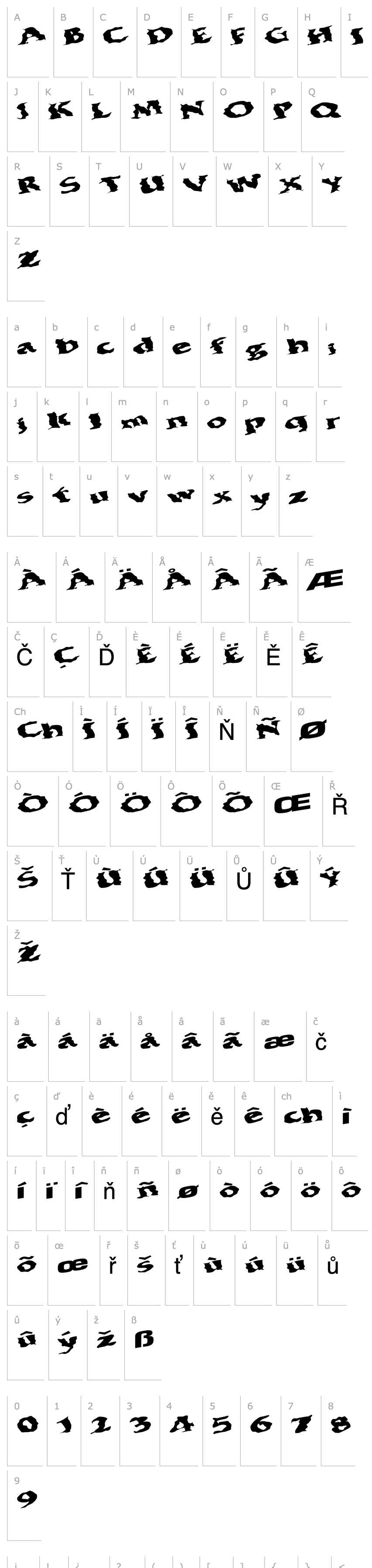 Overview Bohemian Regular ttnorm