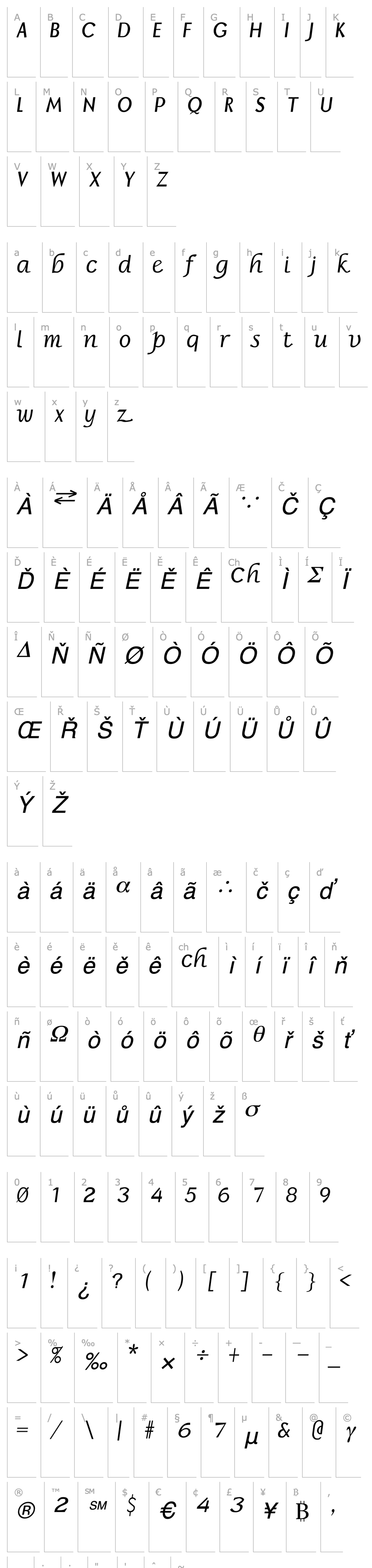 Přehled Bohr Italic