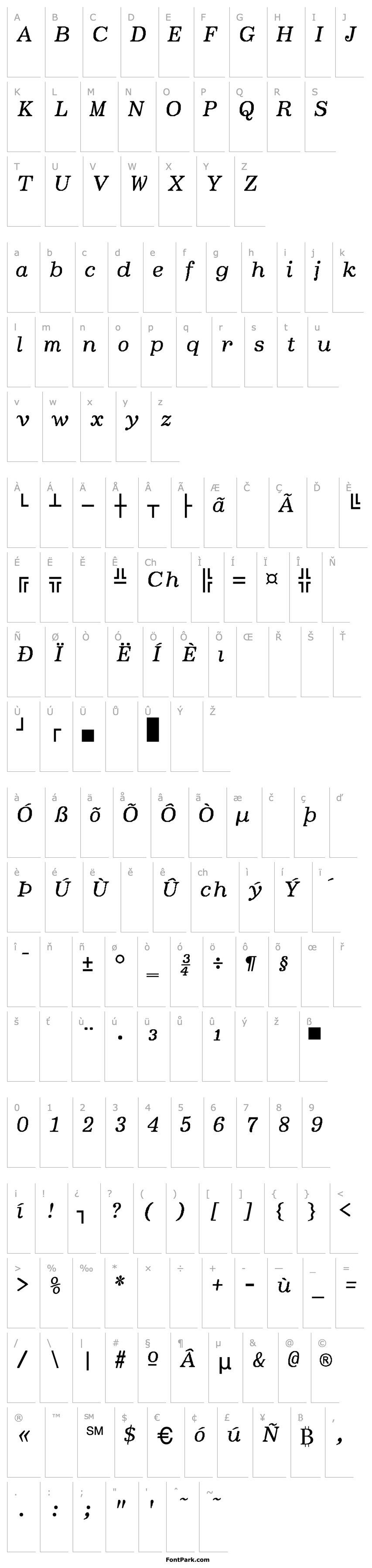 Přehled BoldfaceItalic-SemiBold-Italic