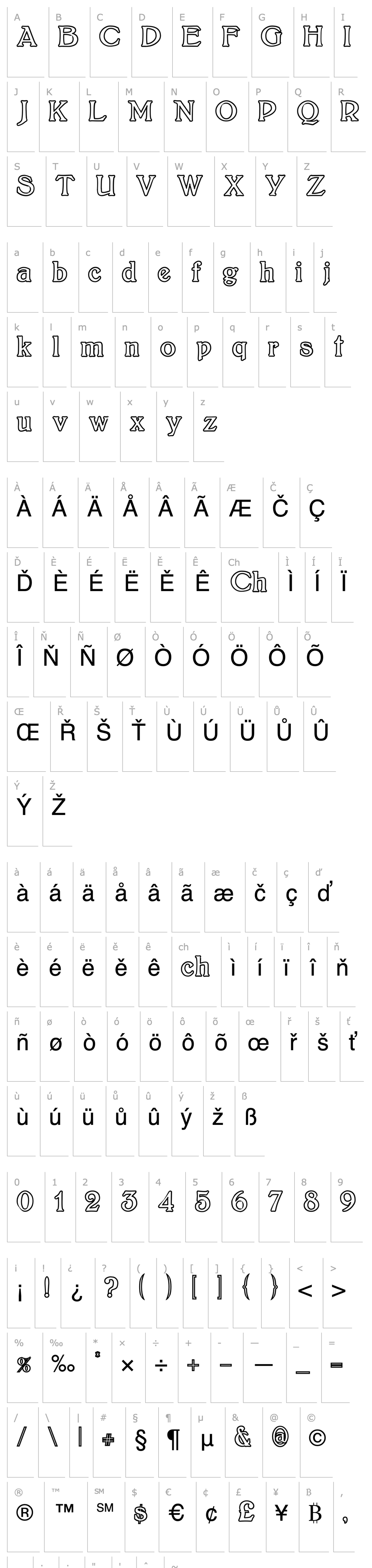 Přehled BoltonOutline